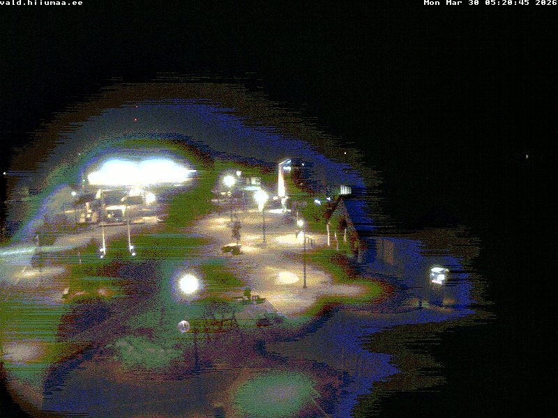 Camera Live Image