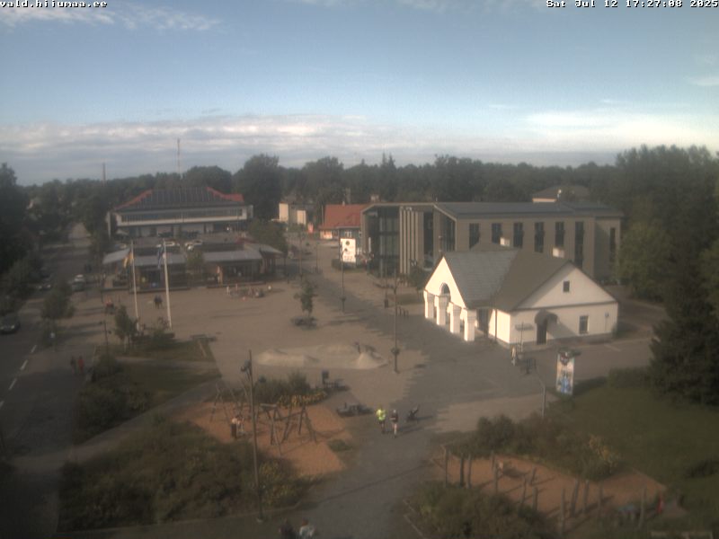 Camera Live Image