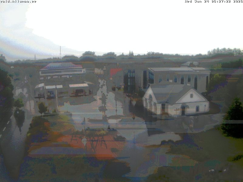 Camera Live Image